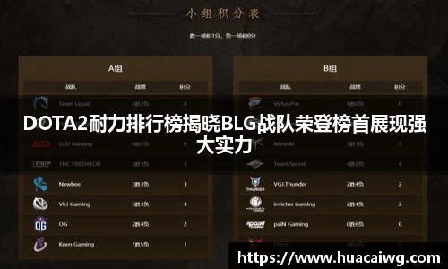 DOTA2耐力排行榜揭晓BLG战队荣登榜首展现强大实力