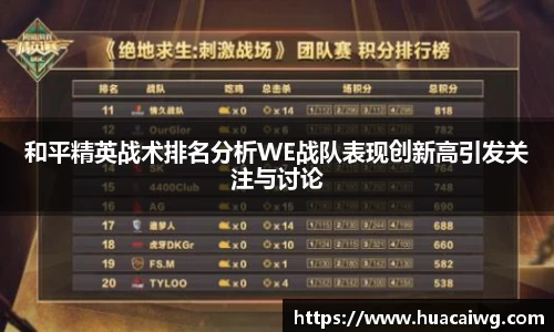 和平精英战术排名分析WE战队表现创新高引发关注与讨论